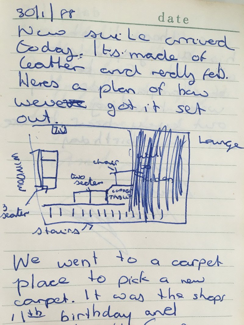 a plan of my livingroom by me, age 11
