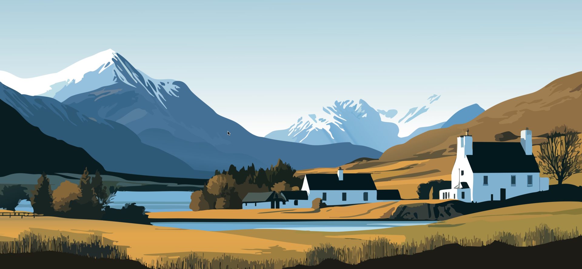Scottish places that appear in my books